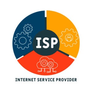 ISP
